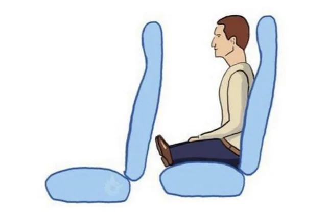 The Anatomy of Air Travel