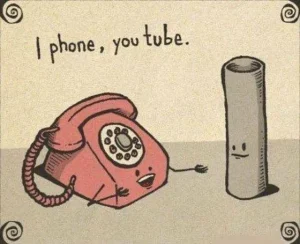 History of technology