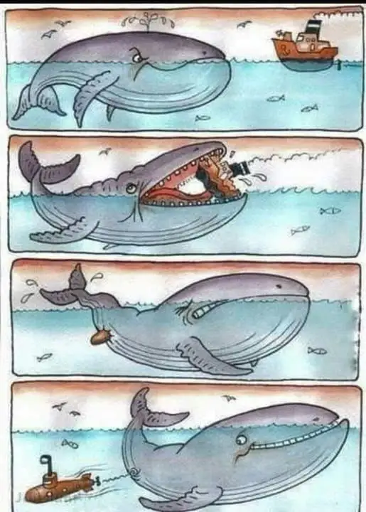 How submarine was invented