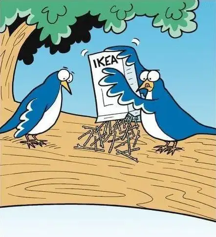Swedish birds